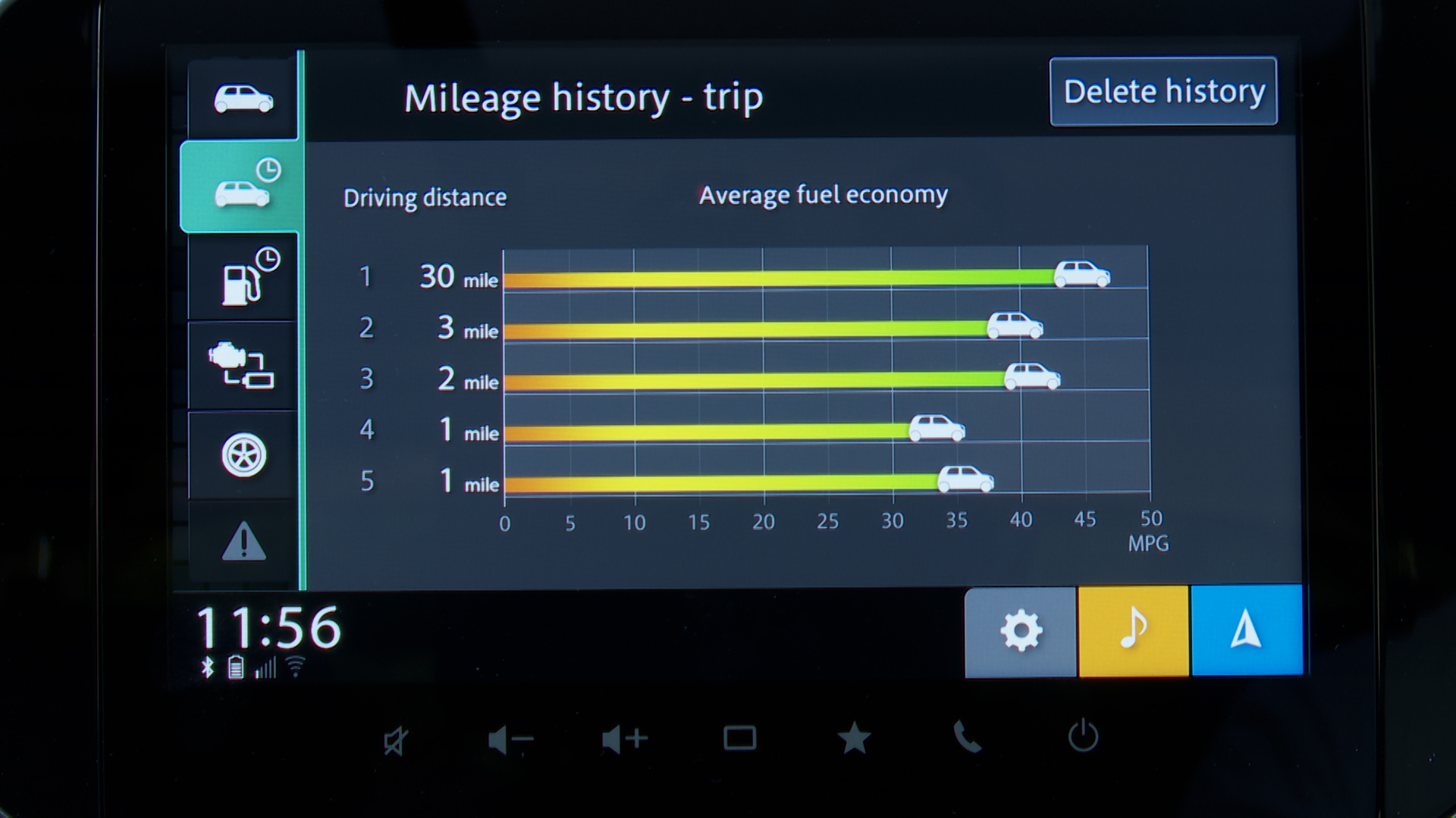 SUZUKI S-CROSS HATCHBACK 1.4 Boosterjet MHEV 109 Motion 5dr
